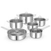 Pots and Pan Set