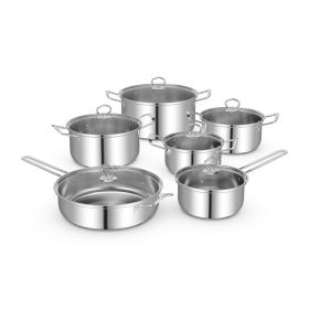 Stainless Steel Pots and Pans Set